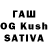 Кетамин ketamine Sela Boswell